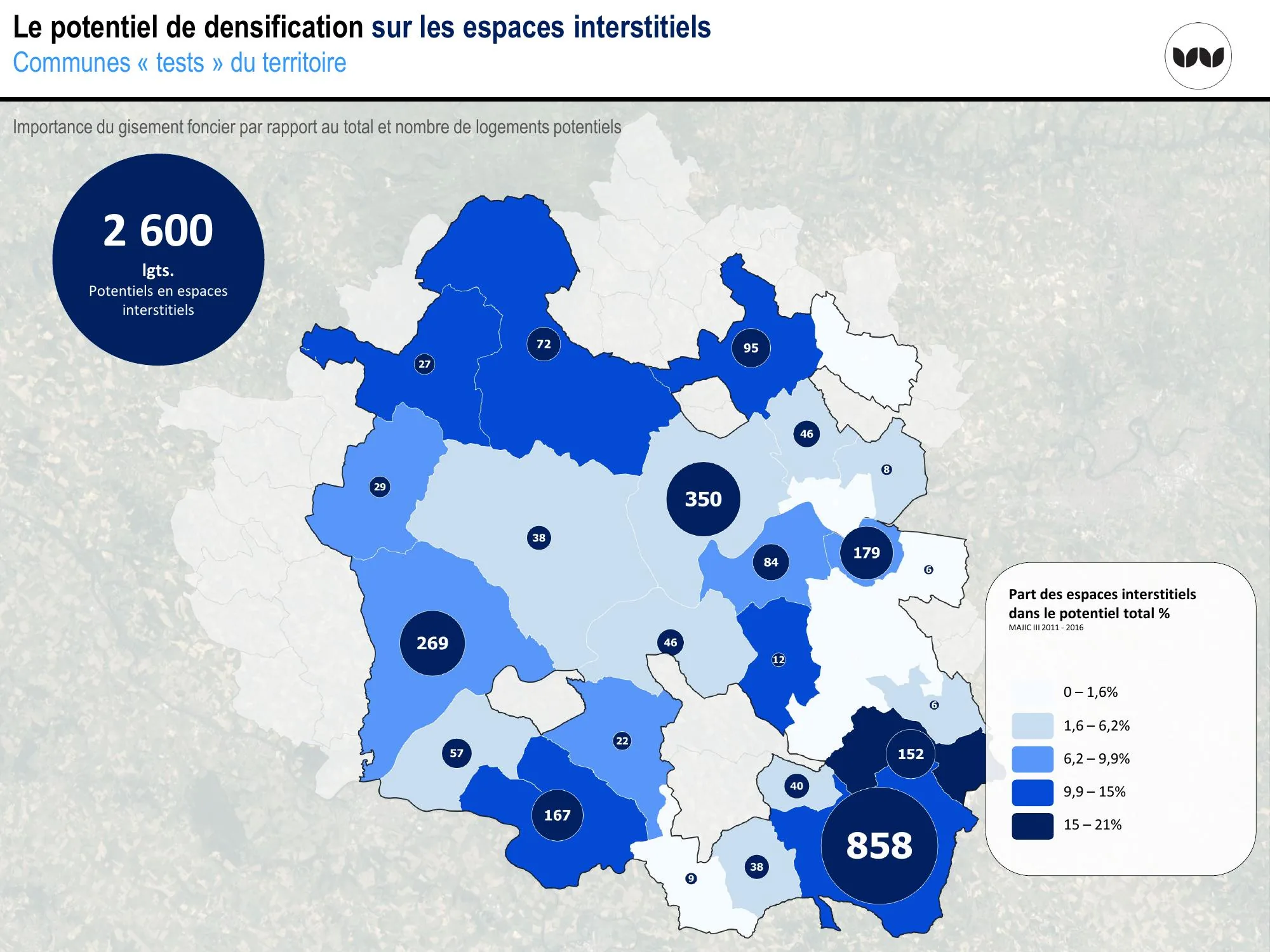 Potentiel de 2 600 logements sur les espaces interstitiels par commune