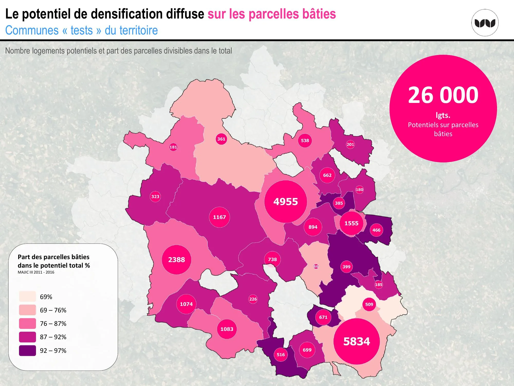 Potentiel de logements par commune sur les parcelles bâties, 26 000 logements au total