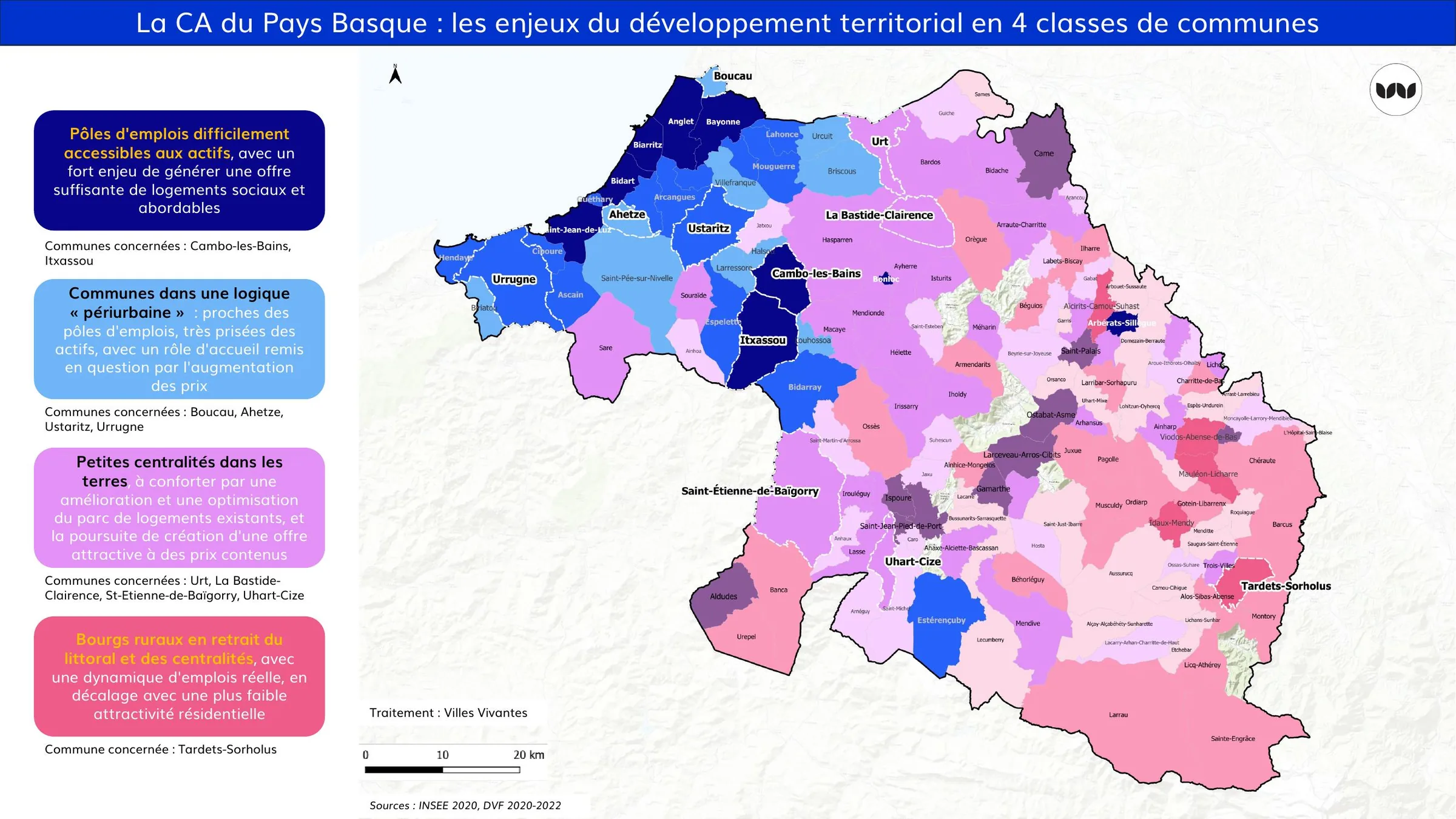 Quatre classes de communes selon les enjeux du développement territorial