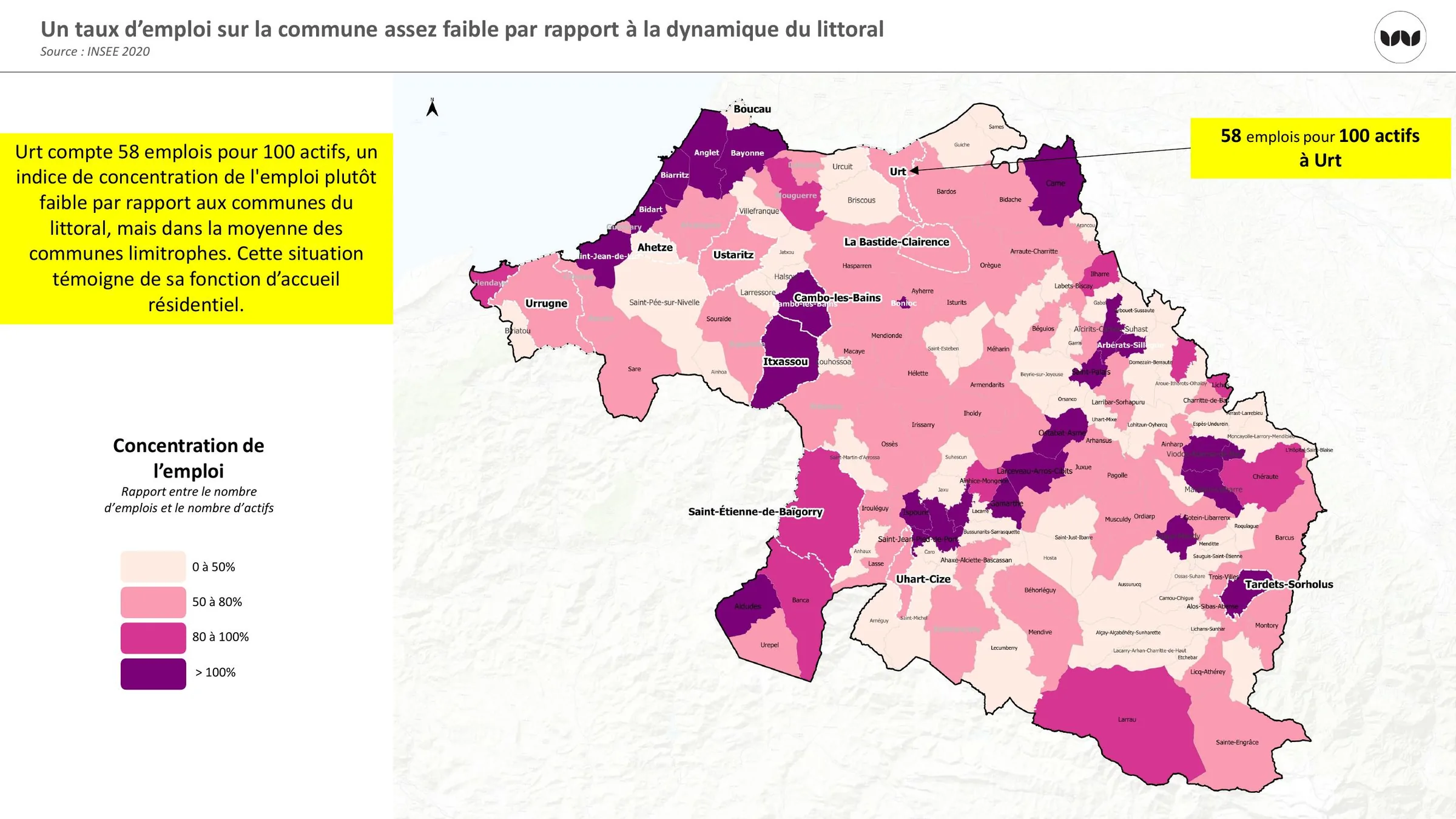 Concentration de l'emploi par commune, un indice plutôt faible à Urt