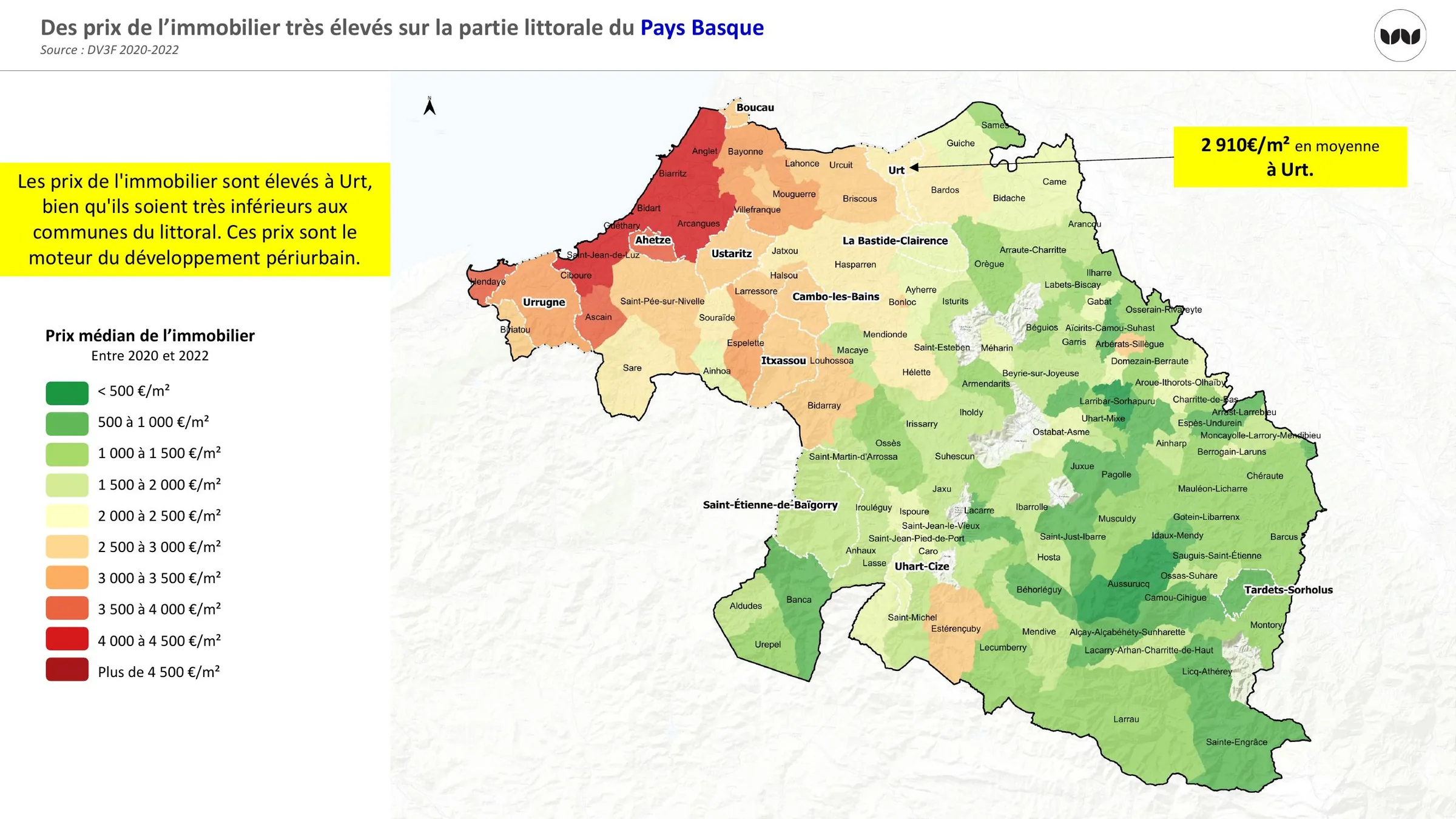 Prix médian de l'immobilier, un gradient marqué du littoral vers l'intérieur