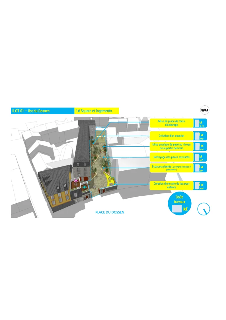 Morlaix Communauté (29) étude d’Opération Programmée d’Amélioration de l’Habitat et d’Opération de Revitalisation du Territoire – projet de renouvellement urbain intégrant la création d’un espace public