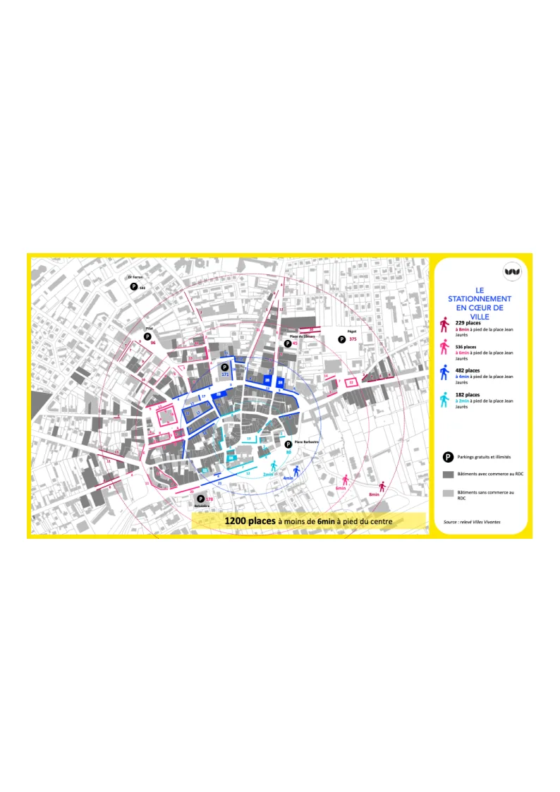 Saint-Gaudens (31) étude d’Opération Programmée d’Amélioration de l’Habitat et d’Opération de Revitalisation du Territoire – bilan des capacités de stationnement.
