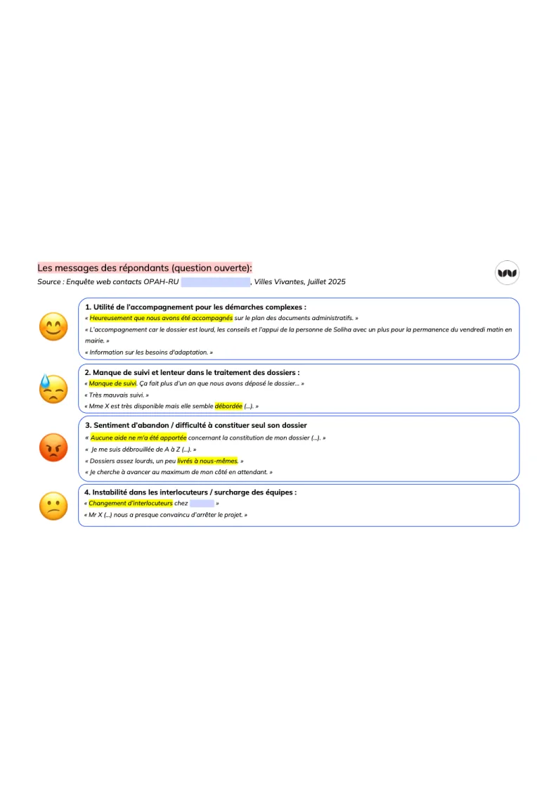 Extrait d’une enquête qualitative auprès d’un échantillon de porteurs de projets