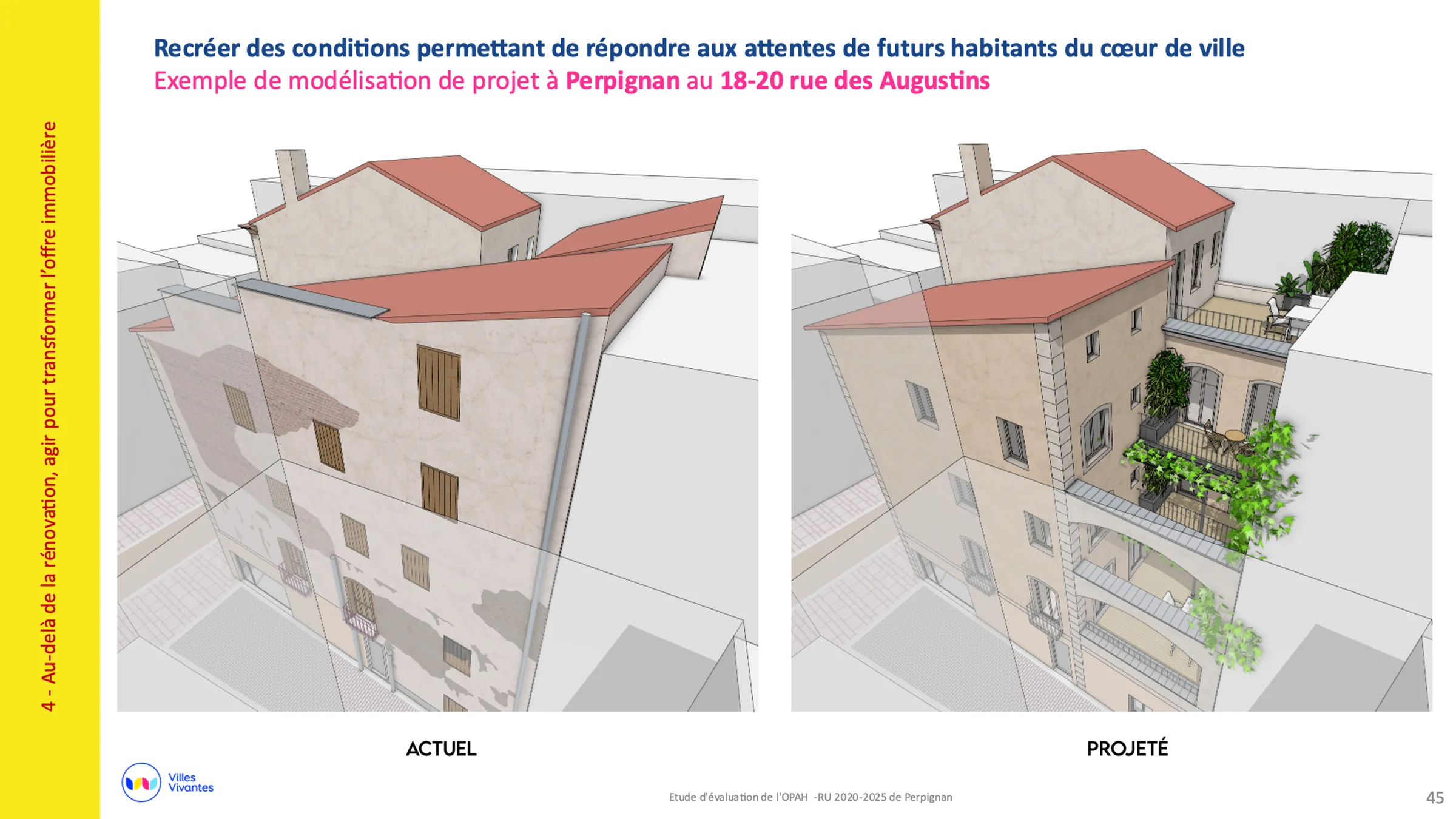 Perpignan (66) opération de renouvellement urbain en secteur protégé – modélisation d’options architecturales pour retrouver des éclairements et créer des espaces extérieurs privatifs avec identification des impacts sur le bilan d’aménagement