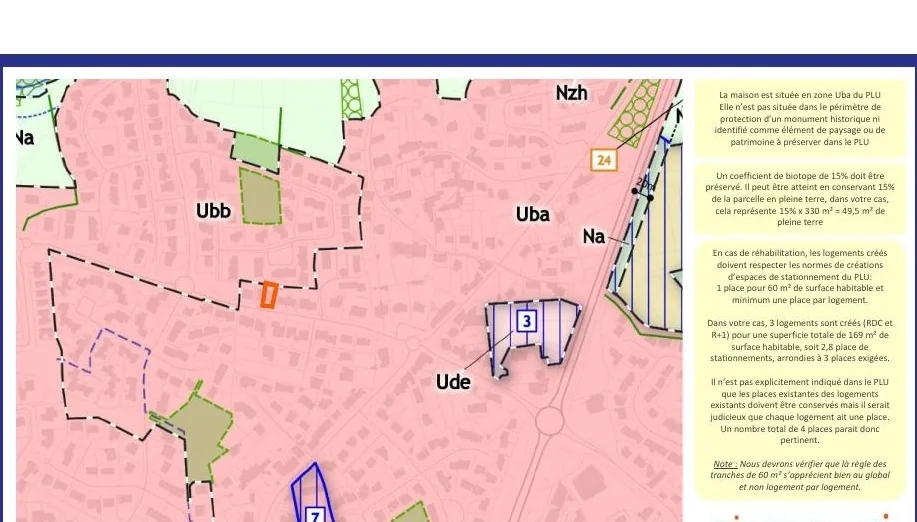 . Lecture des règles du document d’urbanisme (zonage, coefficient de biotope, normes de stationnement) appliquée à un projet de division d’une maison en logements