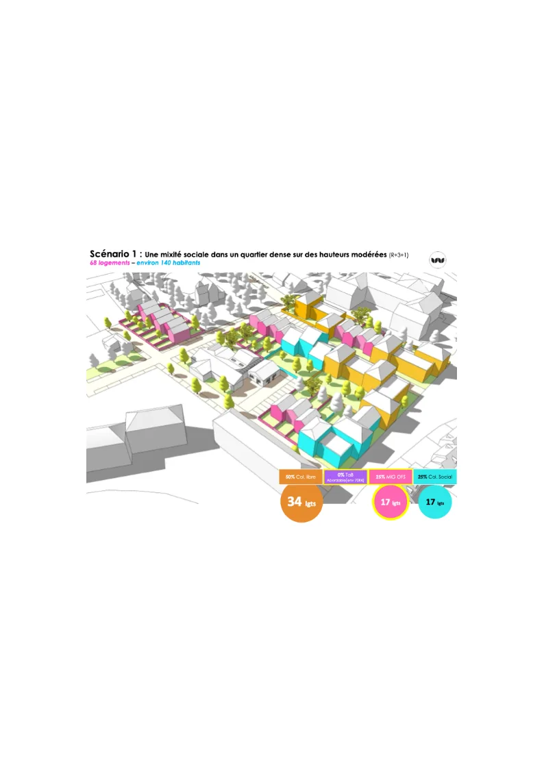 Saint-Malo (35) plan école – extrait des options de programmation