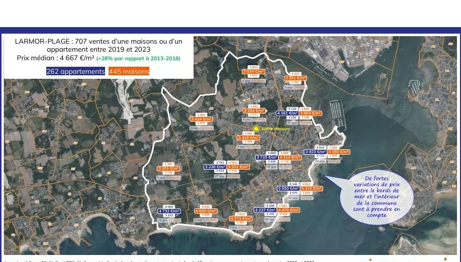 Projet BUNTI à Larmor-Plage (56) analyse de marché préalable à la formulation d’option de positionnement des produits locatifs créés.