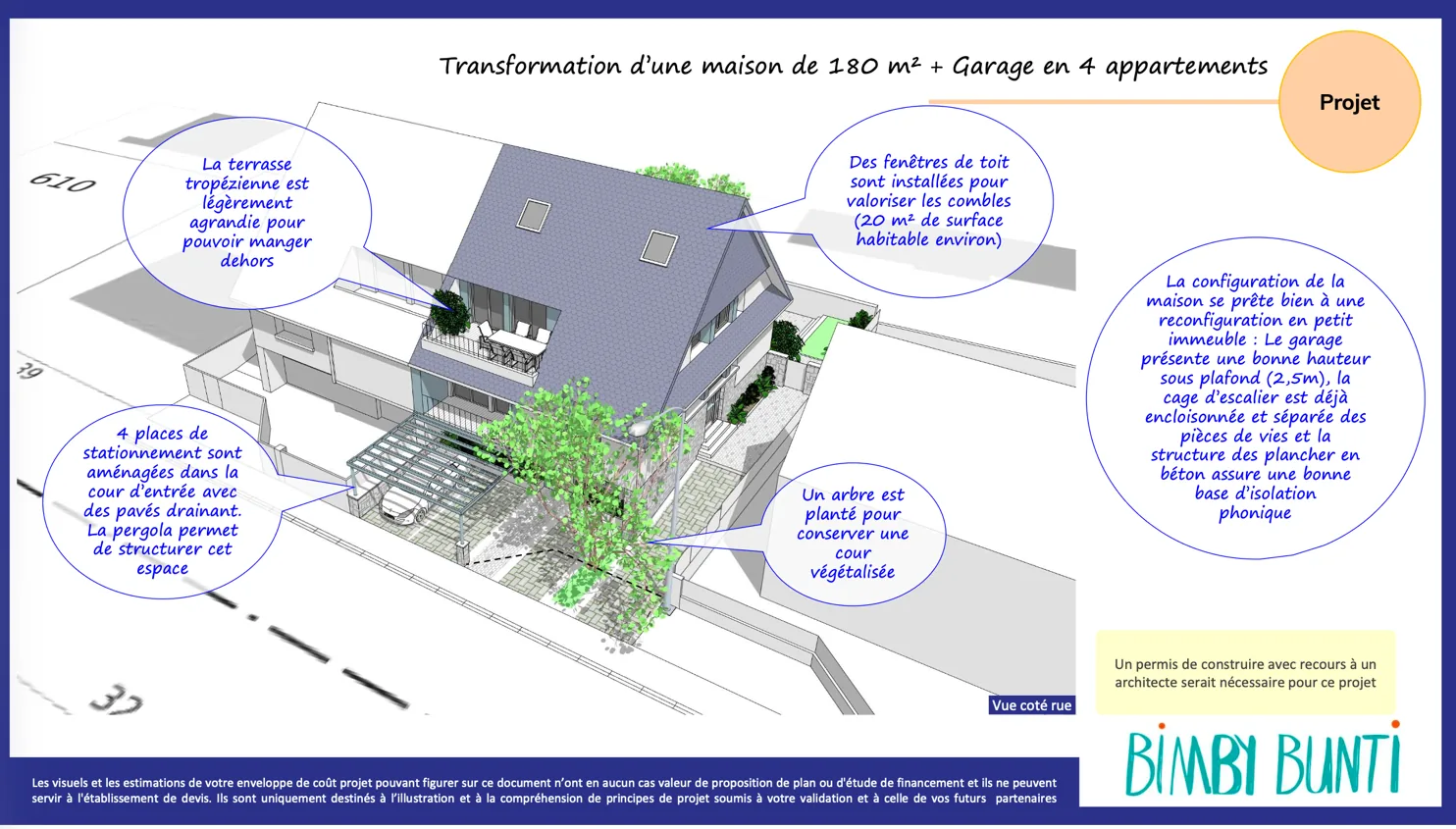 Projet BUNTI à Larmor-Plage (35) – extrait de la visualisation des options