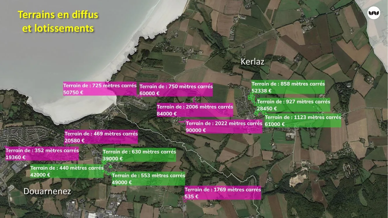 Marché du foncier libre : localisation et prix des terrains vendus en diffus et en lotissement — Douarnenez Communauté (29)