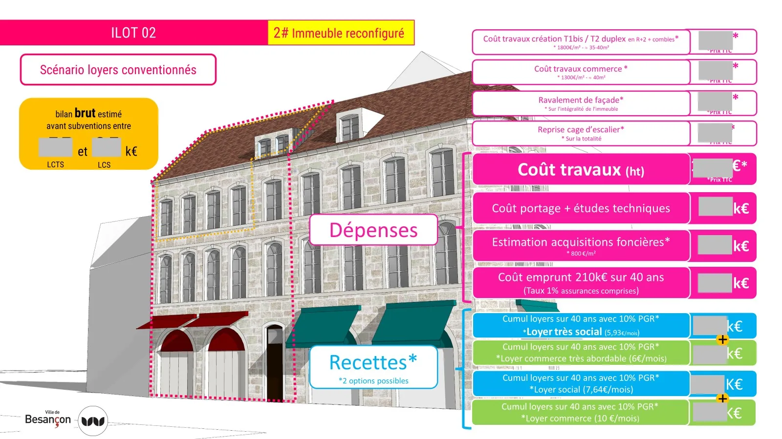 Besançon (25) Étude pré-opérationnelle d'opération programmée d'amélioration de l'habitat de renouvellement urbain OPAH-RU – scénario de reconfiguration d’un immeuble en secteur protégé