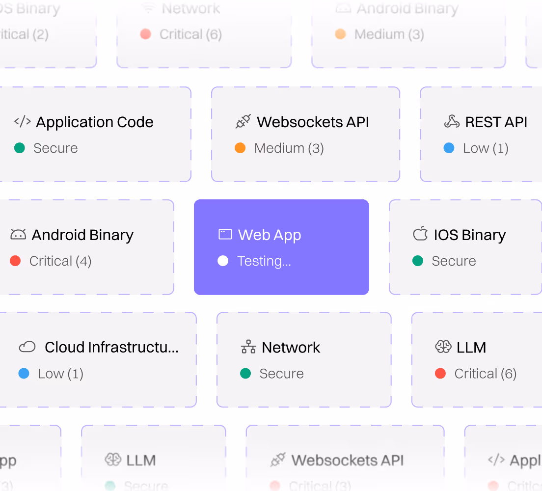 A screenshot of a web app with a bunch of icons.