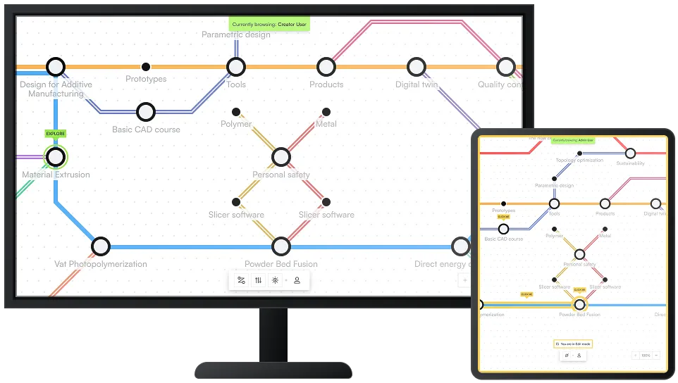 A pc screen and a tablet previewing the AM Metroline platform