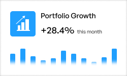 Graph showing portfolio growth with 28.4% increase this month in blue bars and upward trend.