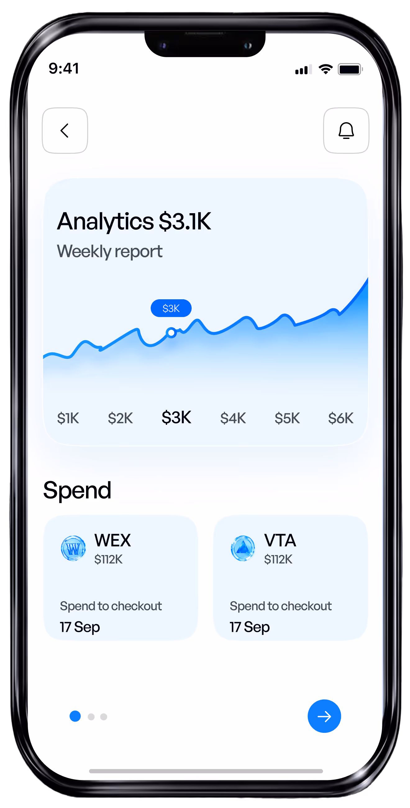 Mobile screen showing analytics graph with $3.1K weekly report and spend details for WEX and VTA.