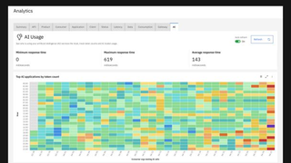 AI analytics screenshot