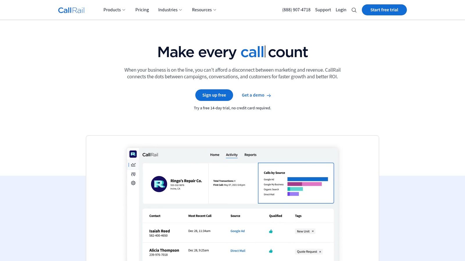 A call tracking dashboard from CallRail showing a timeline of calls, sources, and conversation details.