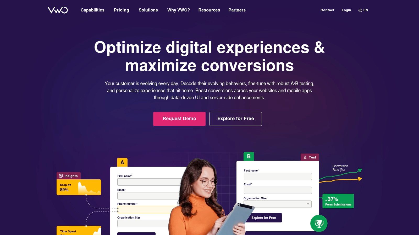 VWO Testing (VWO Platform)