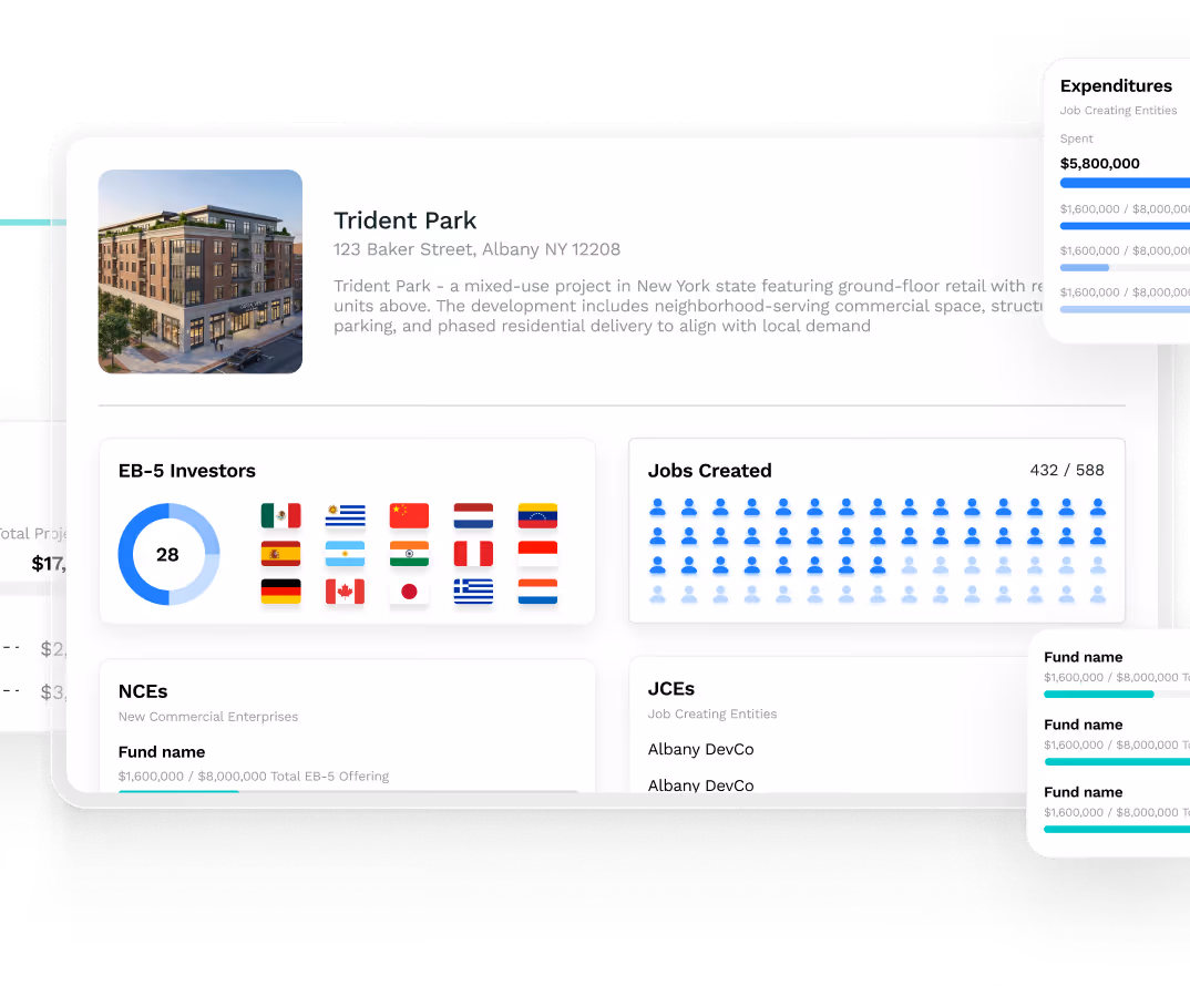 Dashboard showing Trident Park project details with investment breakdown by EB-5 and other funds, EB-5 investor flags, jobs created, and expenditure progress bars.