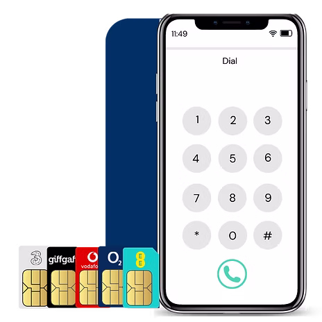 Smartphone displaying a dial pad with number keys and a green call button, next to five SIM cards from various mobile carriers.