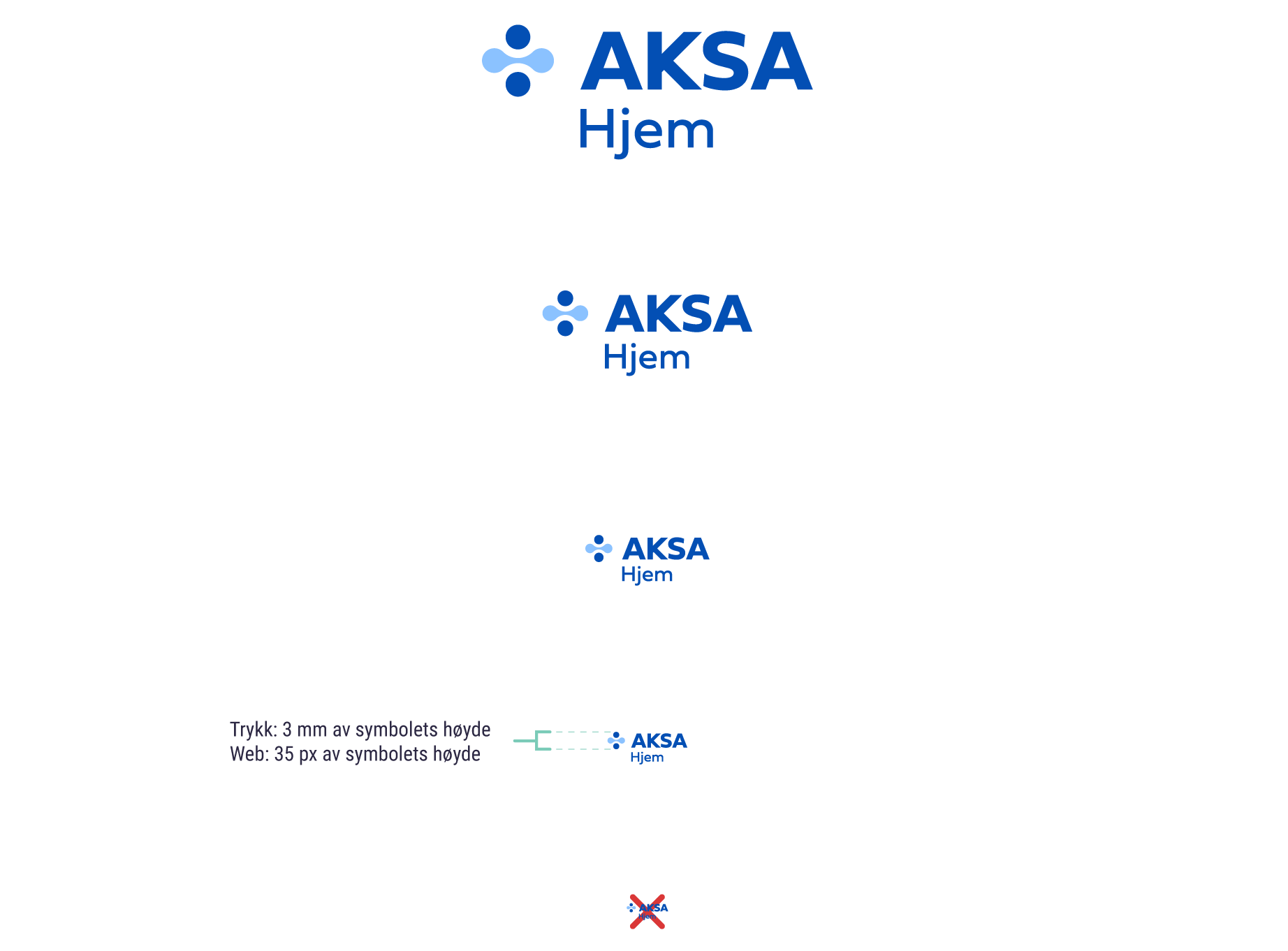 Illustrasjon som viser riktig minimum størrelse for AKSA Hjem-logoen i forskjellige størrelser med symbol og tekst i blått. Teksten angir trykkminimum som 3 mm og webminimum som 35 px av symbolhøyde. Nederst vises en for liten logo med rødt kryss som illustrerer feil bruk.