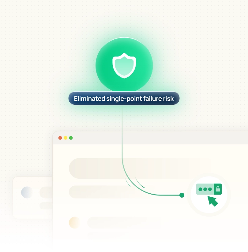 2D Graphic of one of Cato's various solutions.