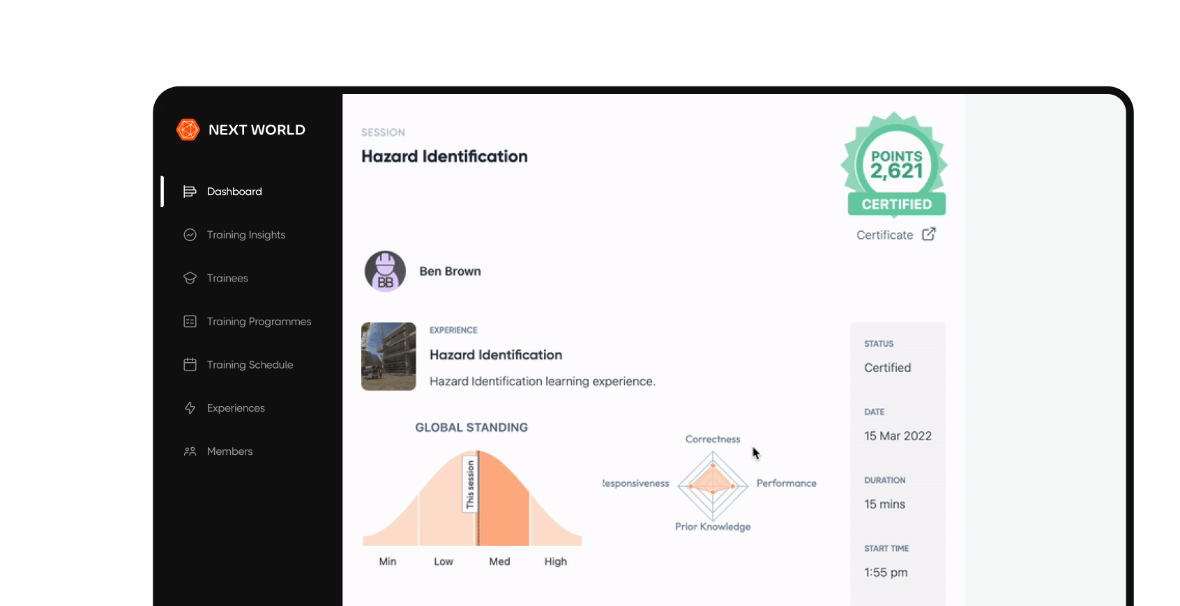 Next World training dashboard showing Ben Brown's Hazard Identification session with 2,621 certified points, session date, duration, start time, global standing graph, and performance radar chart.