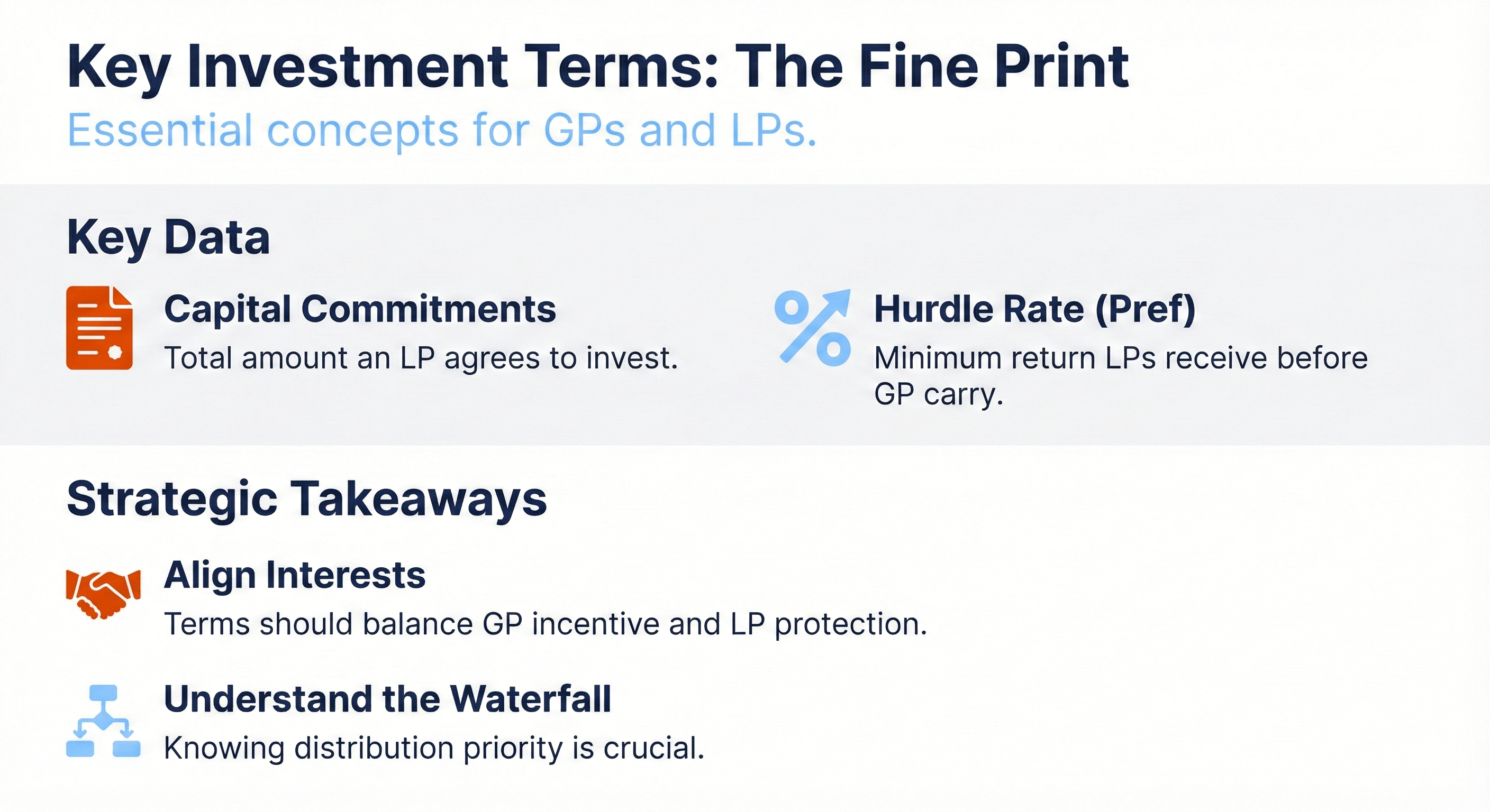 What Key Investment Terms Do You Need in Your Investment Fund or Syndication?