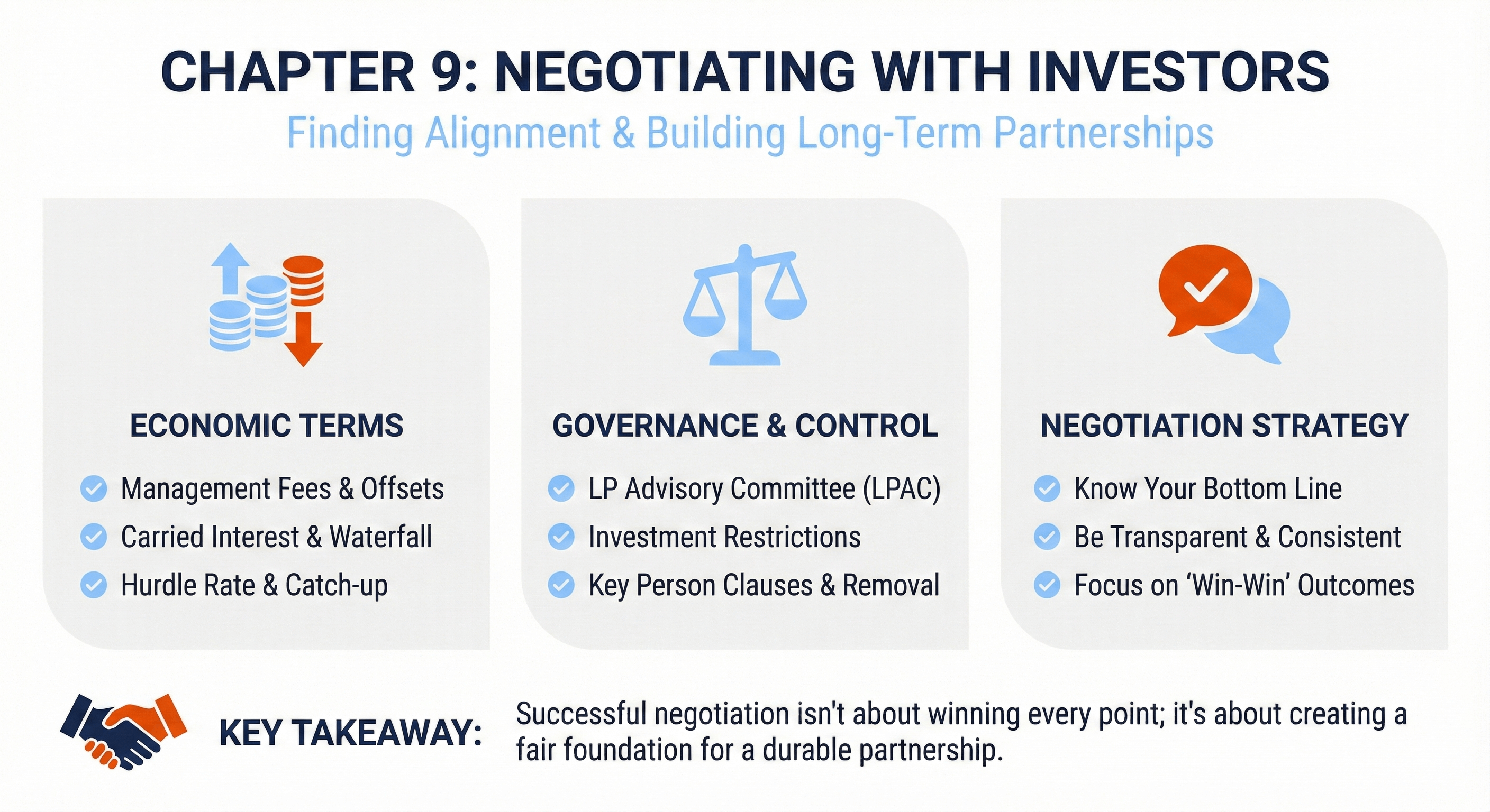 How Do You Negotiate with Potential Investors?