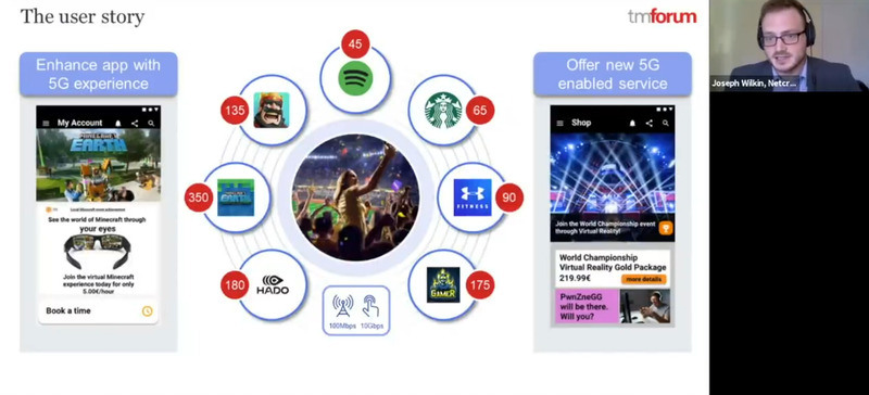 telco telecommunications gamification ideas