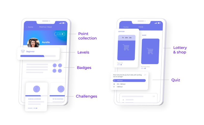 gamification tool examples best