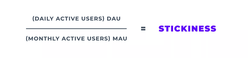 stickiness actionable app metrics
