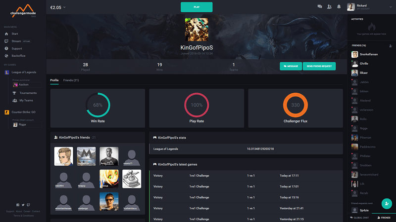 gaming community platform compare