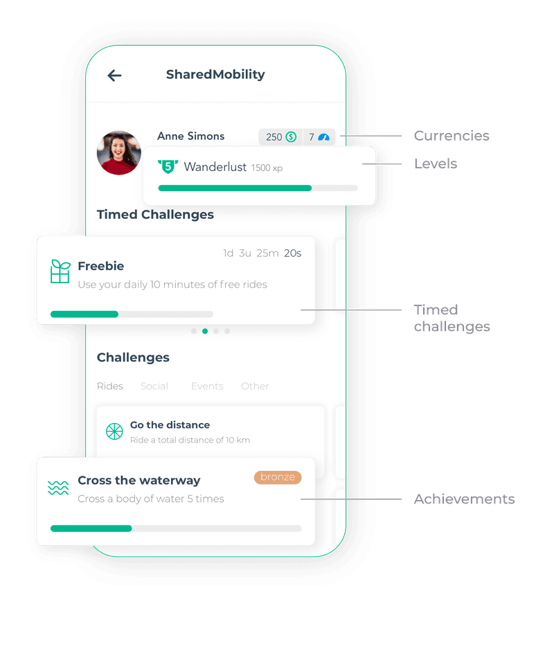 gamified loyalty & rewards program software