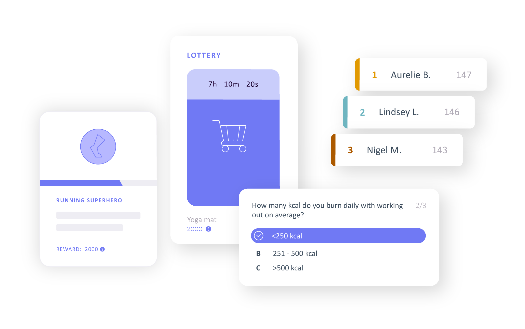 Gamified Loyalty Software