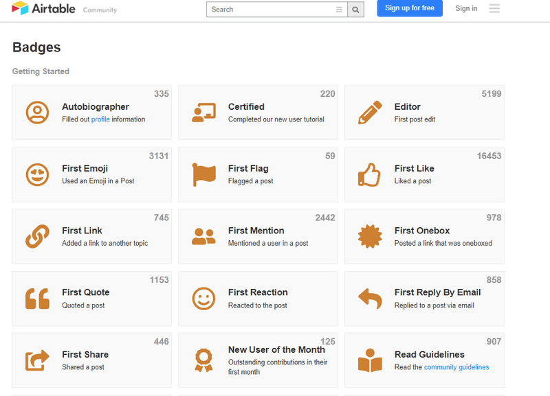 Gamified saas product adoption