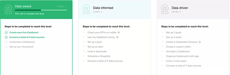 Gamified product adoption