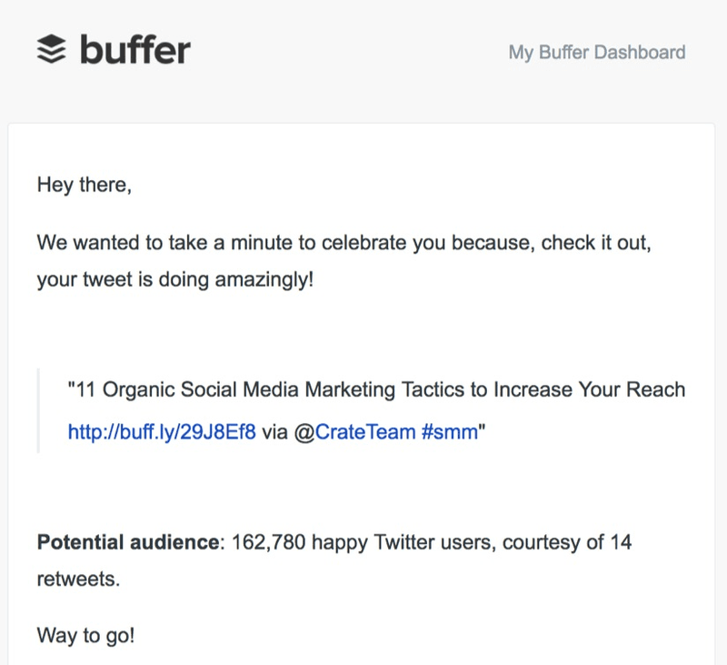 product engagement strategies