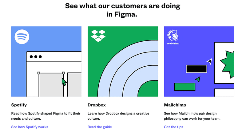  psychological triggers user activation