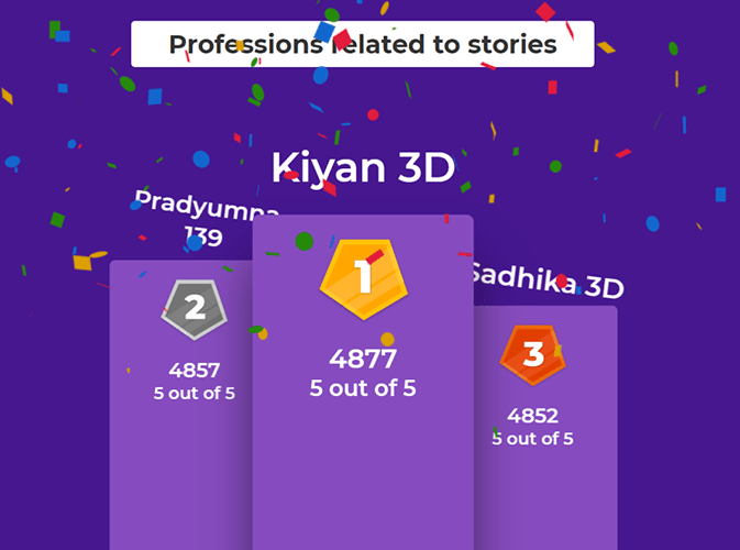 Kahoot gamified education platform