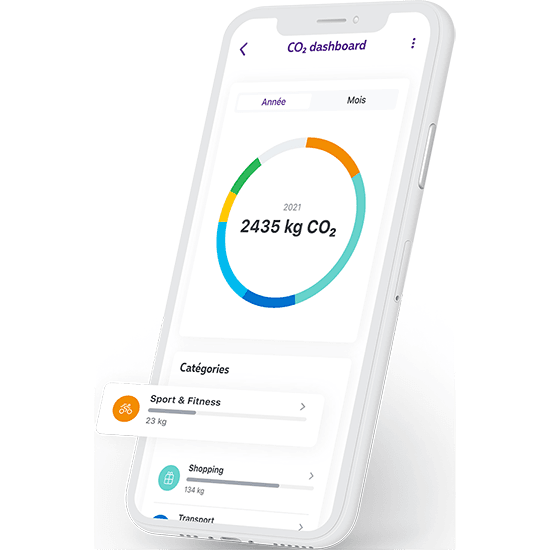CO2 Dashboard from the Banx app