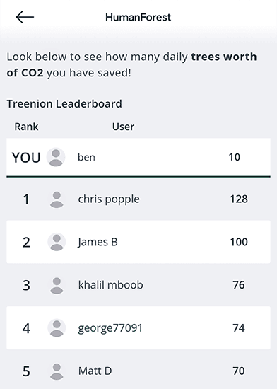 gamification examples user engagement