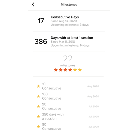 gamification user retention insight timer