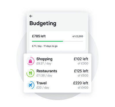 customer experience optimization app revolut
