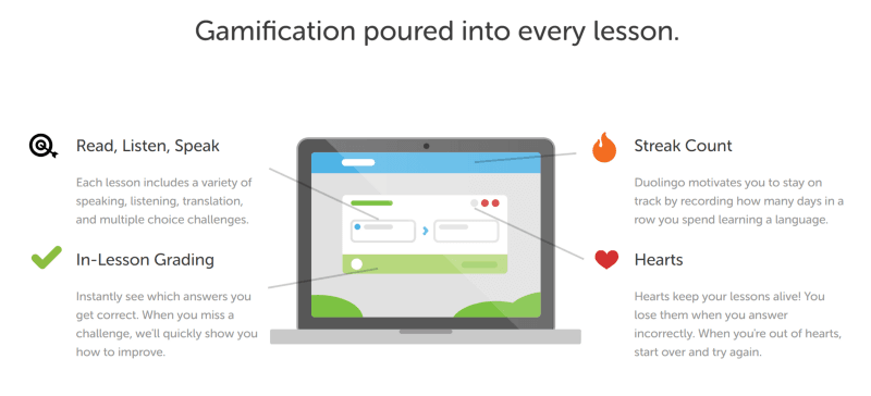 gamification user retention duolingo