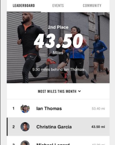 Gamification example: leaderboard