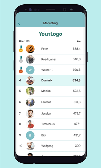 customer motivation gamification mobility changers