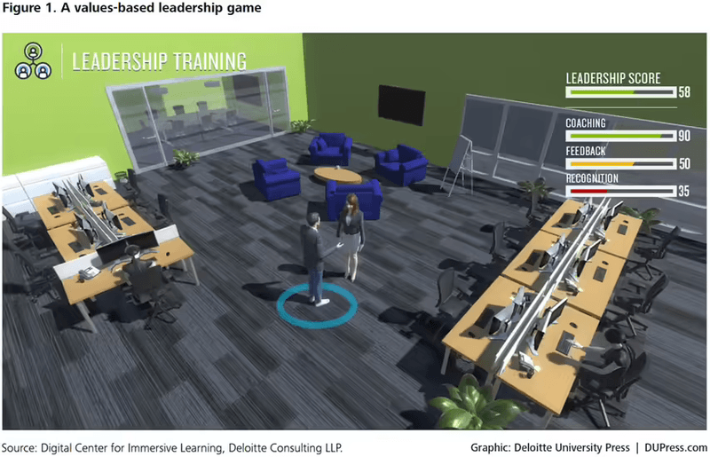 deloitte gamification onboarding employee