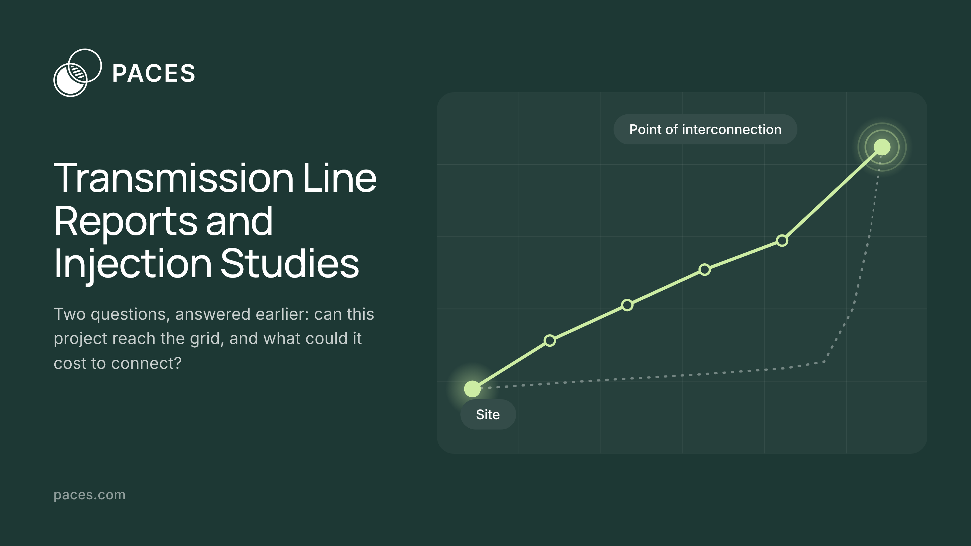 Paces Introduces Transmission Line Reports and Injection Studies for Faster, More Informed Site Decisions