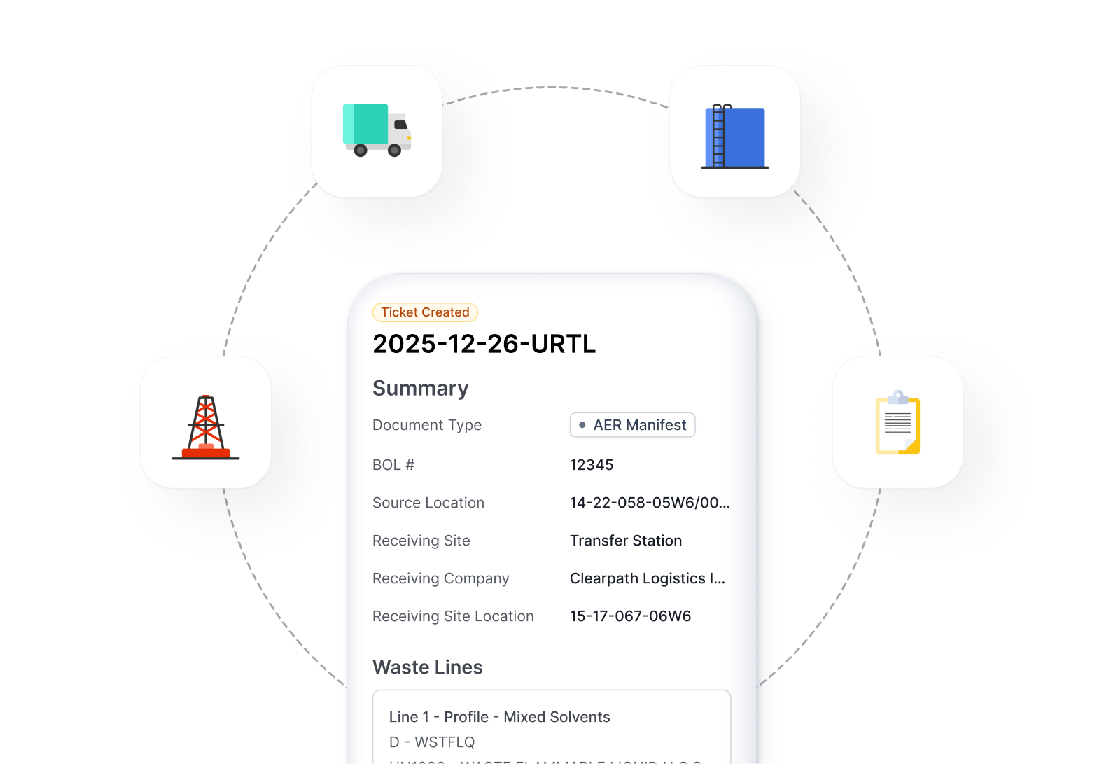 Creating a ticket in WiQ